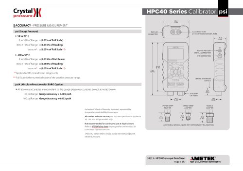 HPC40 Series