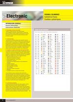 EUROPEAN CATALOGUE 2012 - ELECTRONIC - 10