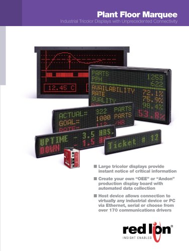 PFM series - large graphical displays (OEE, Andon)