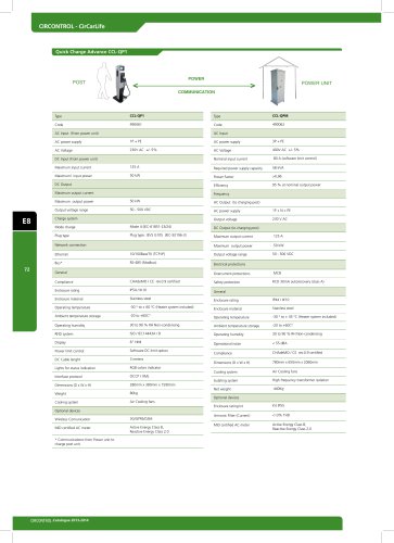 CCL-QP1