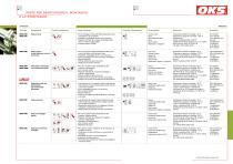 IL CATALOGO-6