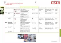 IL CATALOGO-7