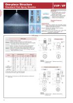 Standard flat spray nozzles VVP/VP