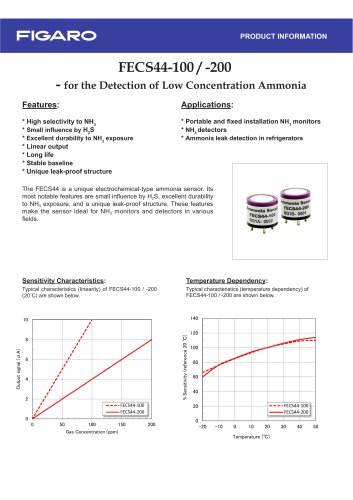 FECS44-200