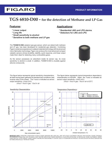 TGS6810-D00