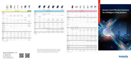 Korenix Industrial Communication Device_V18.1