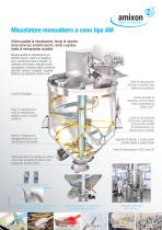 Miscelatore monoalbero a cono tipo AM - 1