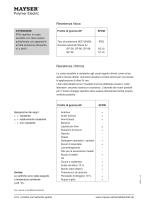 Coste sensibili con contatto normalmente aperto - 10