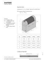 Coste sensibili con contatto normalmente aperto - 4