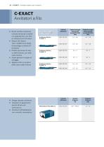 EXACT Avvitatori a batteria e a filo per l'industria - 10