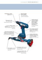 EXACT Avvitatori a batteria e a filo per l'industria - 15