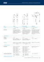 Automazione di processo - 10