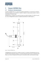 VAPORIX Flow and Control - 6