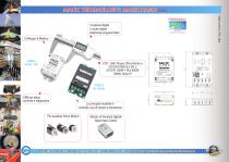 MACK NANO ITA - 2