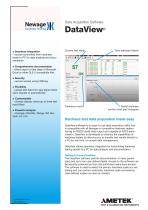 Data Acquisition Software DataView®