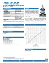 Televac 7F Double Inverted Magnetron Cold Cathode Sensor