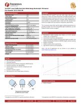 TrueTilt™ Low Profile Dual Axis Wide Range Electrolytic Tilt Sensor | Part Number: 0717-4321-99