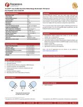 TrueTilt™ Low Profile Dual Axis Wide Range Electrolytic Tilt Sensor | Part Number 0717-4323-99
