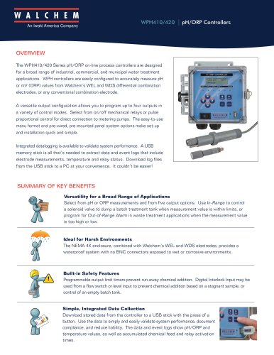 WPH410/420 | pH/ORP Controllers