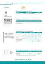 FP 150 ATEX - 12