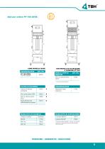 FP 150 ATEX - 9