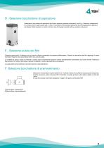 FP 200 ATEX-8