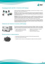 FP 200 ATEX-4
