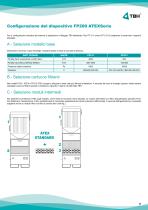 FP 200 ATEX-7