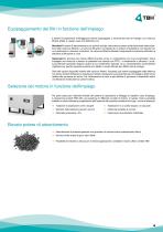 FP 200 ATEX-4