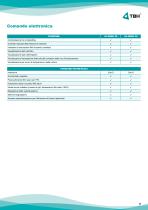 GL DESK-7