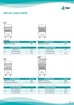 LN 200 SERIES-7
