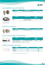 OEN SERIES-15