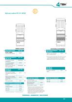 SERIE FP 200 ATEX - 11