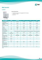 SERIE LN 200 - 12