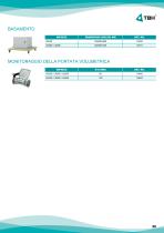 SERIE LN 200 - 20