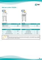 TFS200 - 12