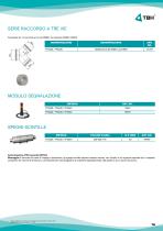 TFS200 - 16