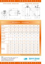 Caldaie ad olio diatermico TPC-LN - 2