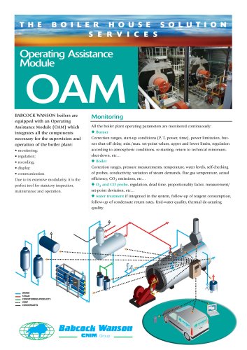 Operating Assistance Module (OAM)