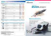 Emax EVOlution