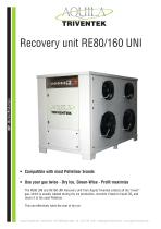 CO2 Recovery RE160