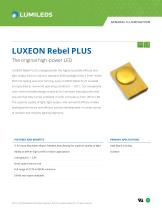 LUXEON Rebel PLUS