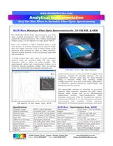 BLUE-Wave Miniature Fiber Optic Spectrometers for UV-VIS-NIR & OEM