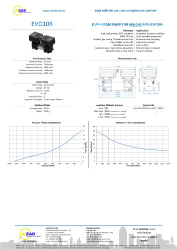 EVO10R AIR/GAS