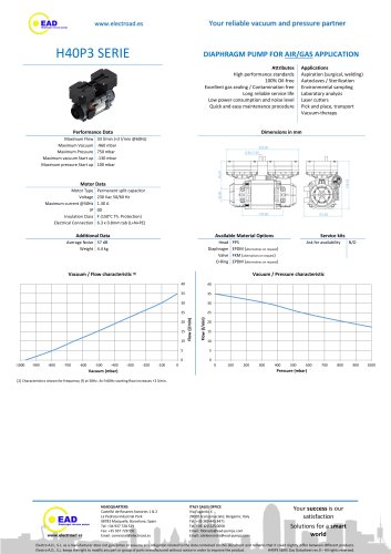 H40P3 SERIE AIR/GAS