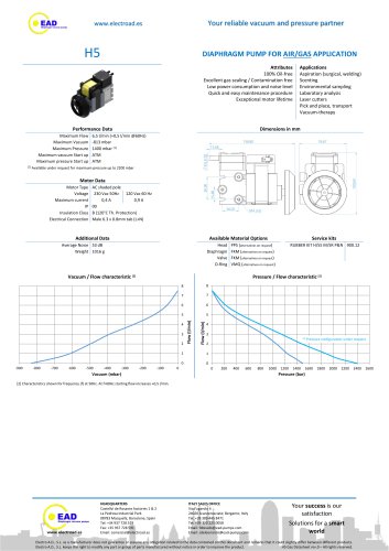 H5 AIR/GAS