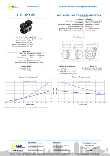 Hx10P3 05 AIR/GAS