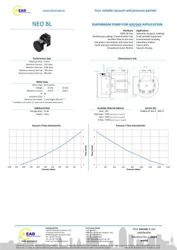 NEO BL AIR/GAS