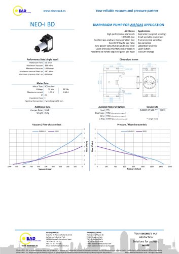 NEO-I BD AIR/GAS