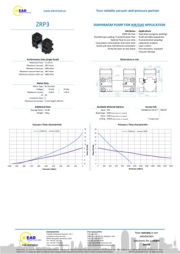 ZRP3 AIR/GAS